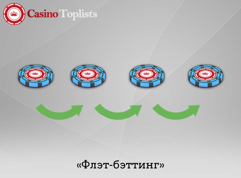 Система флэт в казино casino online free bet powered by ipb