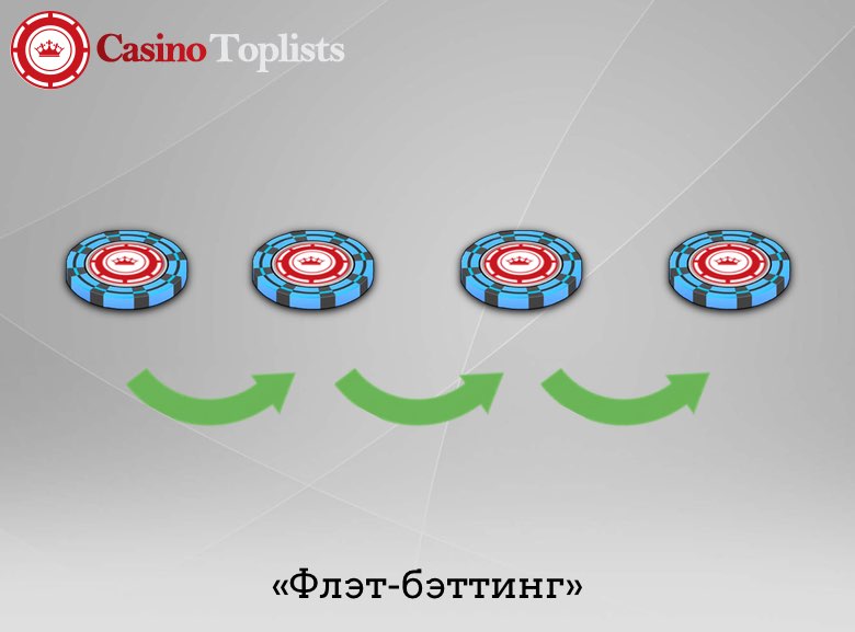Система флэт в казино Система флэт в казино casino online free bet powered by ipb
